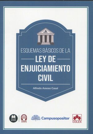 ESQUEMAS BÁSICOS DE LA LEY DE ENJUICIAMIENTO CIVIL